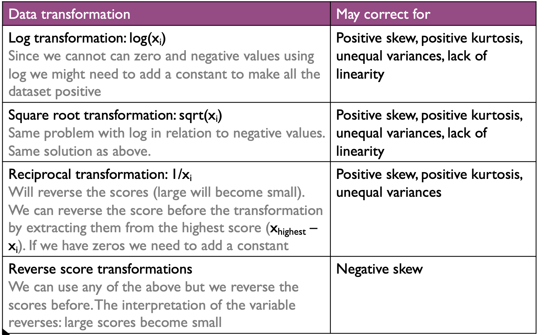 image-20210624082721063