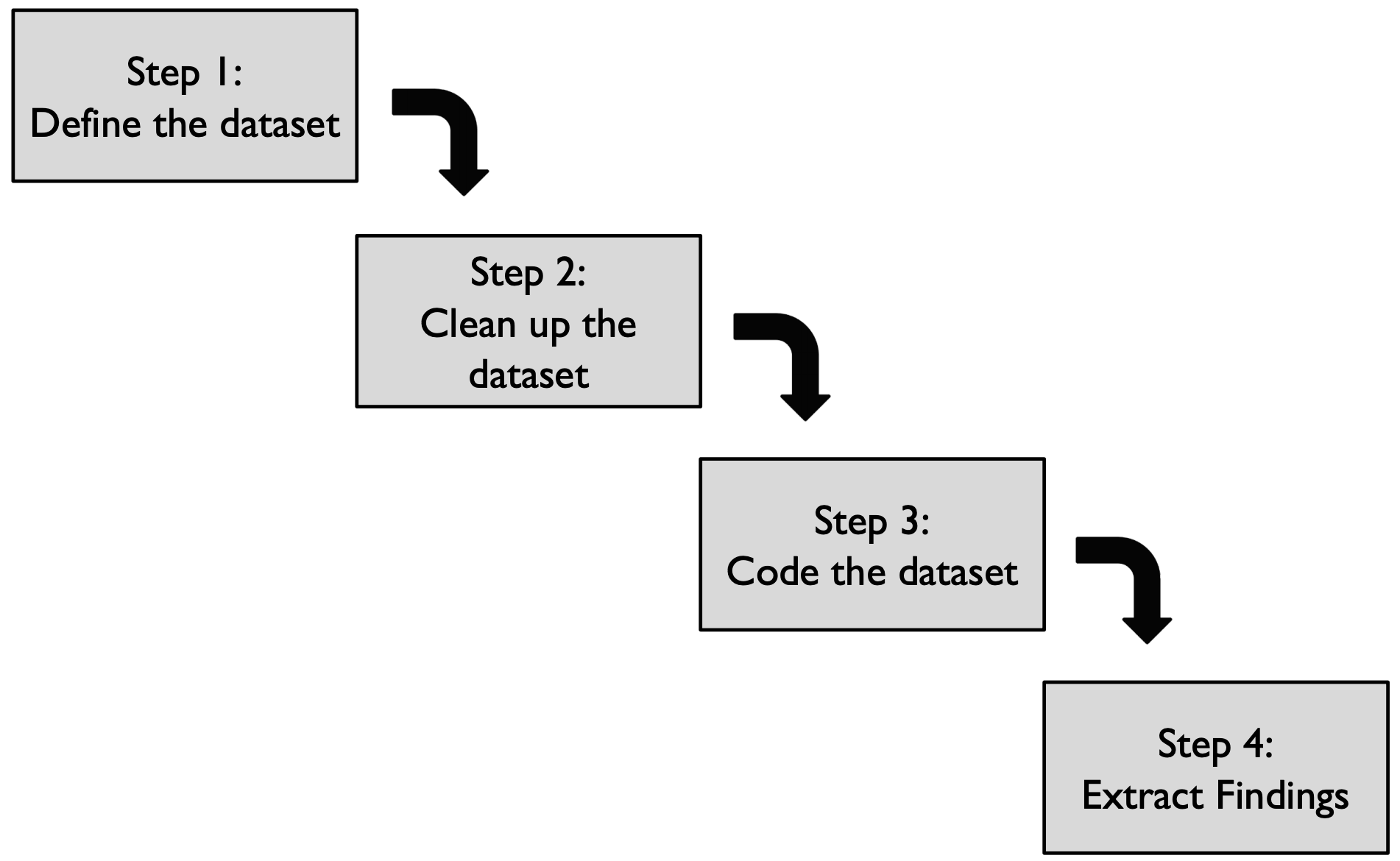 image-20210620150627352