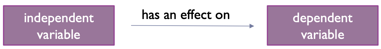 image-20210621100311115