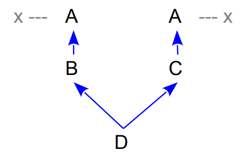 image-20210614102815853