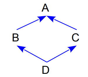 image-20210614102935173